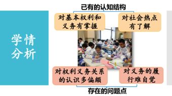 提高課堂實(shí)效有哪些方法