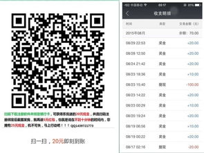 深圳掙錢(qián)快的方法有哪些