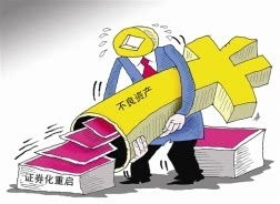 銀行預防風(fēng)險有哪些方法