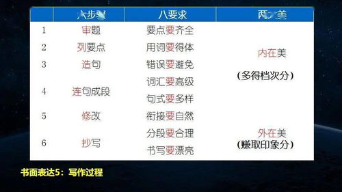 硬度分類(lèi)及表達方法有哪些