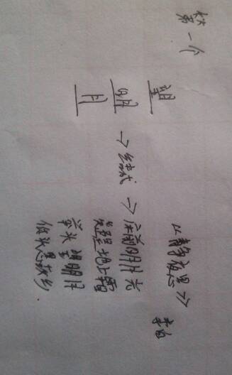 關(guān)于馬的諺語(yǔ)和古詩(shī)句,關(guān)于家的成語(yǔ)和諺語(yǔ)、古詩(shī),關(guān)于家的成語(yǔ)和諺語(yǔ)、古詩(shī)的手抄報