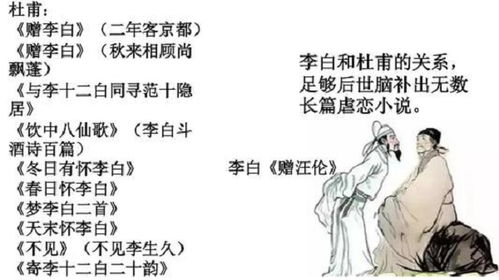 李白寫(xiě)過(guò)關(guān)于桃花的詩(shī)句