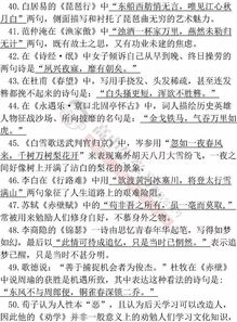 默寫(xiě),詩(shī)句,中國古代文學(xué)