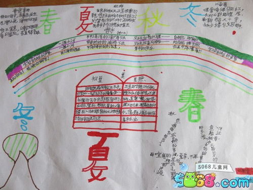 二年級春夏秋冬手抄報,春夏秋冬手抄報大全集簡(jiǎn)單,春夏秋冬的詩(shī)句