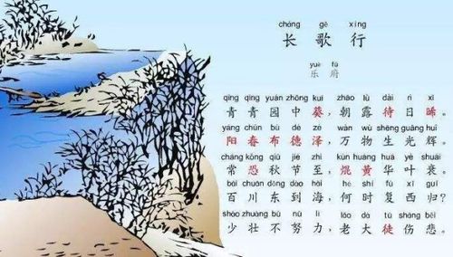 青勵志實(shí)現抱負的古詩(shī)句