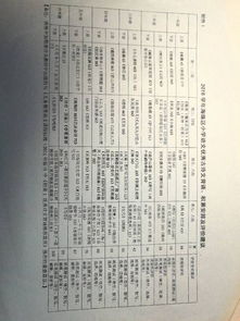 一至六級關(guān)于顏色的詩(shī)句