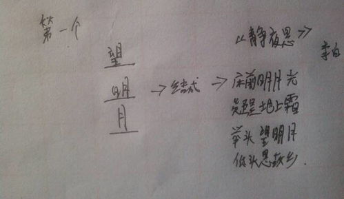 關(guān)于馬的成語(yǔ)諺語(yǔ)古詩(shī)句