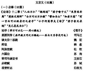 高中72篇描寫(xiě)失戀的詩(shī)句或古詩(shī)詞