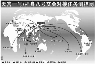 測控,詩(shī)句,航天