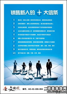 銷(xiāo)售團隊口號古詩(shī)句