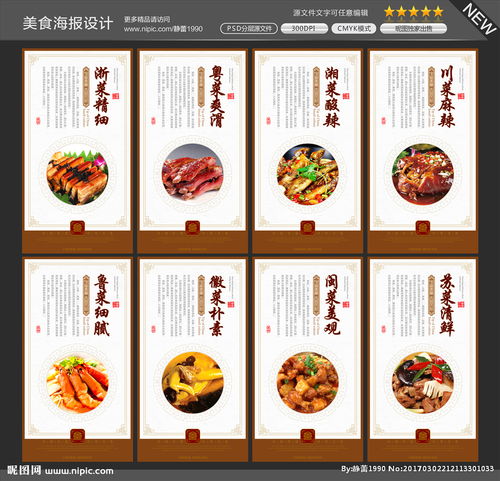 關(guān)于八大菜系的諺語(yǔ)或詩(shī)句