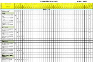 部門(mén)組建方案范文(網(wǎng)絡(luò )推廣部門(mén)組建方案)