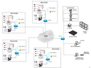 酒店監控整改報告(酒店安全工作整改報告)