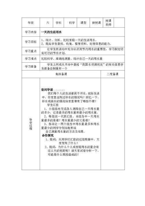 生活用水申請報告(生活用水安全小常識)