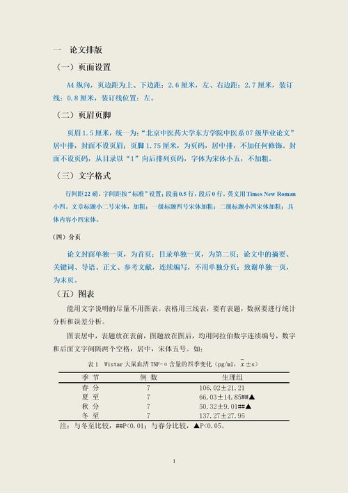 關(guān)于中醫的論文范文(中醫論文范文)