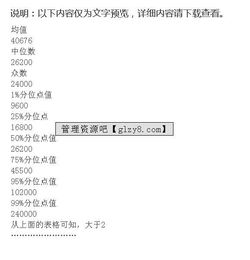 薪酬調查報告范文(薪酬調查報告范文)