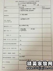 護士自糾自查報告范文(作風(fēng)自糾自查報告范文)