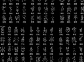 說(shuō)說(shuō)我的姓氏作文開(kāi)頭