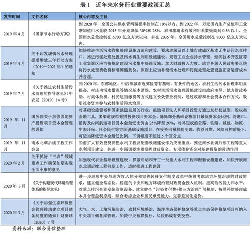 水務(wù)公司轉正總結(水務(wù)公司個(gè)人工作總結)