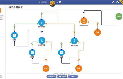 智能家居安裝合同(門(mén)窗安裝合同)