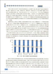 關(guān)于消費品市場(chǎng)持續分析報告范文(九江消費品市場(chǎng)持續繁榮論文)