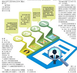 招投標實(shí)習總結(招投標實(shí)習總結)