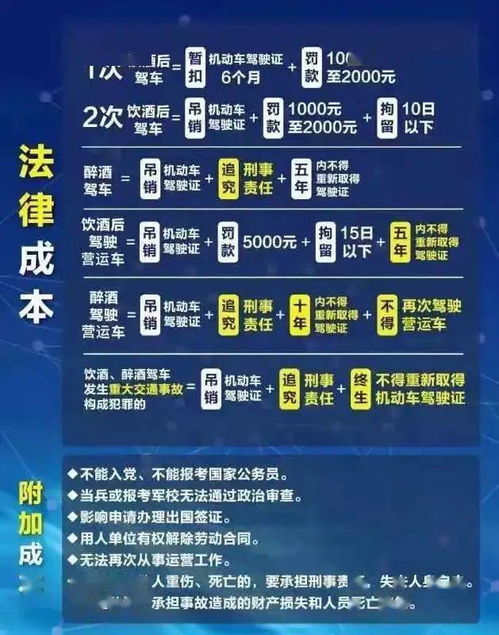 珍愛(ài)生命從現在做作文開(kāi)頭