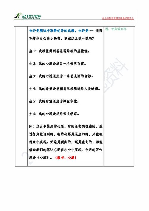 語(yǔ)文六級下冊第四單元作文心愿開(kāi)頭