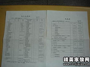 財務(wù)結算年度工作總結(財務(wù)結算工作)