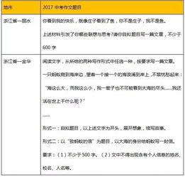 我喜歡那個(gè)角落作文開(kāi)頭