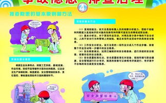 農業(yè)局安全生產(chǎn)自查報告(安全生產(chǎn)自查報告大全)