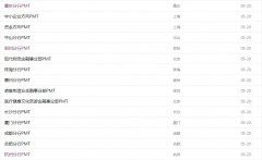 銀行信貸部實(shí)習報告(銀行信貸部實(shí)習報告)