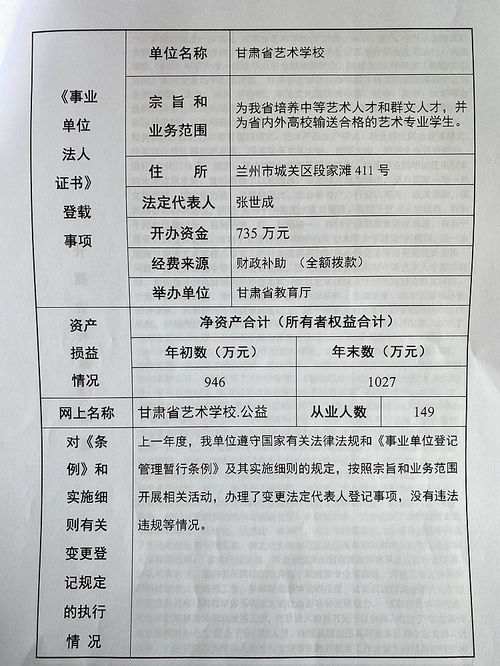 公示情況報告范文(公示情況報告)