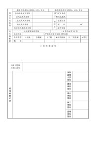 建筑設計轉正申請書(shū)(建筑設計轉正申請書(shū))
