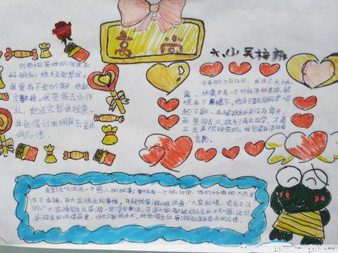 關(guān)于品格的作文開(kāi)頭結尾