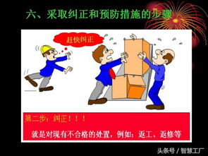 糾正和預防措施(產(chǎn)品質(zhì)量糾正和預防措施的管理辦法)