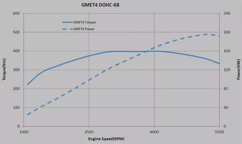 實(shí)驗類(lèi)的作文開(kāi)頭