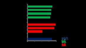 理賠滿(mǎn)意度的整改報告(理賠滿(mǎn)意度整改報告)