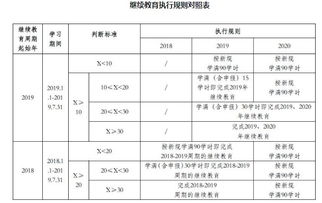 銀行從業(yè)人員簡(jiǎn)歷(銀行從業(yè)人員簡(jiǎn)歷)