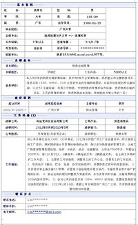 倉儲管理員簡(jiǎn)歷范文(倉儲管理員的個(gè)人簡(jiǎn)歷)