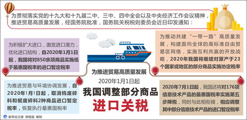 《山東省稅式支出管理辦法》2月實(shí)施(山東省稅式支出管理辦法（全文發(fā)布）)