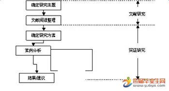最新法學(xué)本科畢業(yè)論文開(kāi)題報告(最新法學(xué)本科畢業(yè)論文開(kāi)題報告)