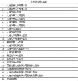 全部公立醫院藥品加成將取消(全部公立醫院將取消藥品加成)