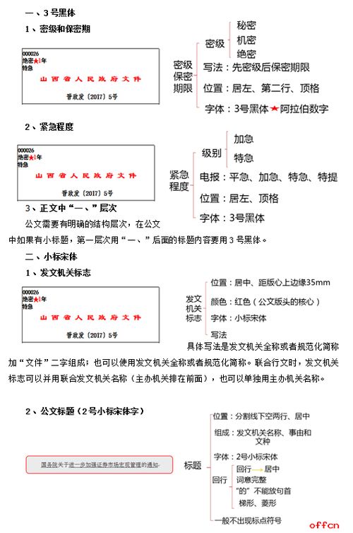 公文知識：關(guān)于公文標題中的“關(guān)于”(關(guān)于行政公文標題的主要病誤)