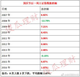 收獲的季節作文的開(kāi)頭