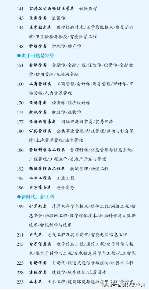 作文,摘抄,五級,開(kāi)頭