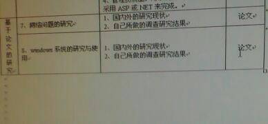 中文專(zhuān)業(yè)本科畢業(yè)論文開(kāi)題報告(中文畢業(yè)論文開(kāi)題報告)