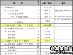 行政單位審計報告模板(公司審計報告模板)