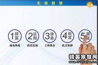 社區工作述職報告(社區工作述職報告)