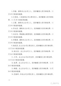 火災事故報告(火災事故反思報告)